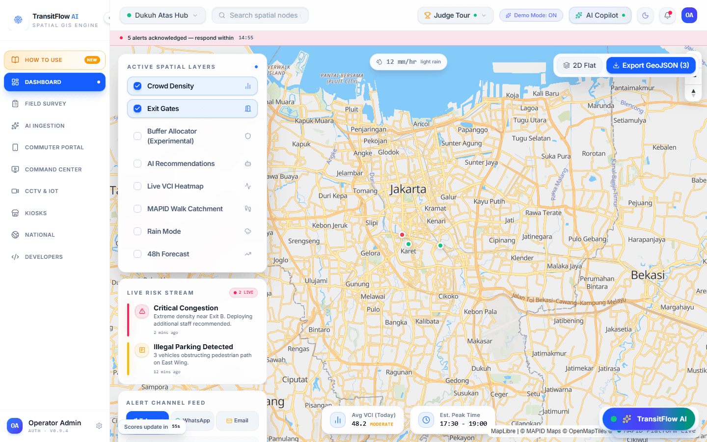 Dashboard screenshot